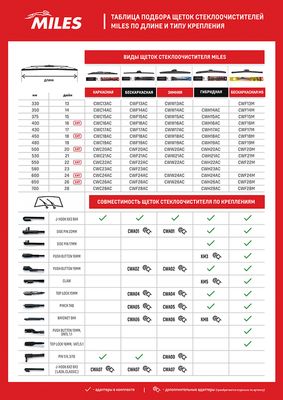  CWH24AC MILES Щетка стеклоочистителя