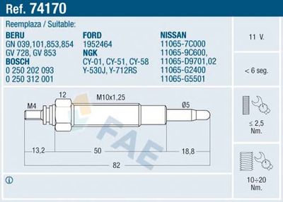  74170 FAE Свеча накаливания