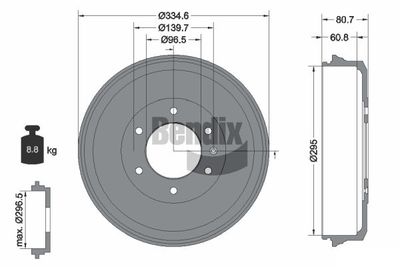  BDM1120 BENDIX Braking Тормозной барабан